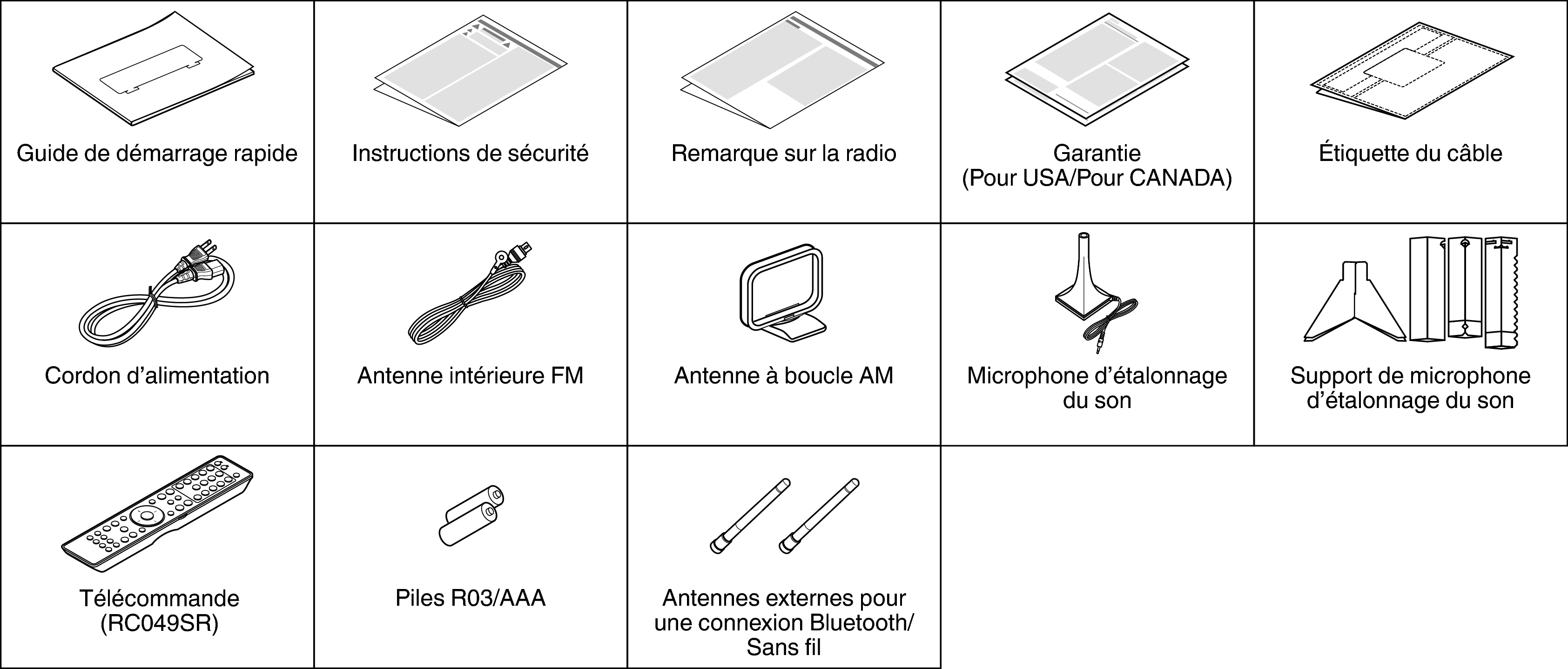 Acce C50U